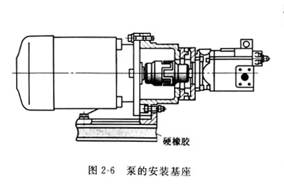 力士樂液壓油泵與電機聯軸器怎么安裝？需要注意哪些問題？